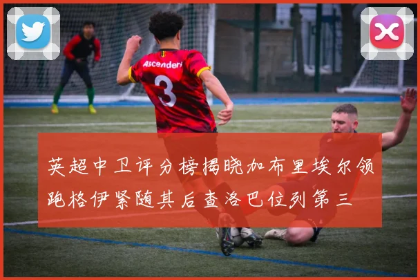 英超中卫评分榜揭晓加布里埃尔领跑格伊紧随其后查洛巴位列第三
